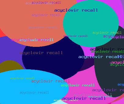 ACYCLOVIR RECALL